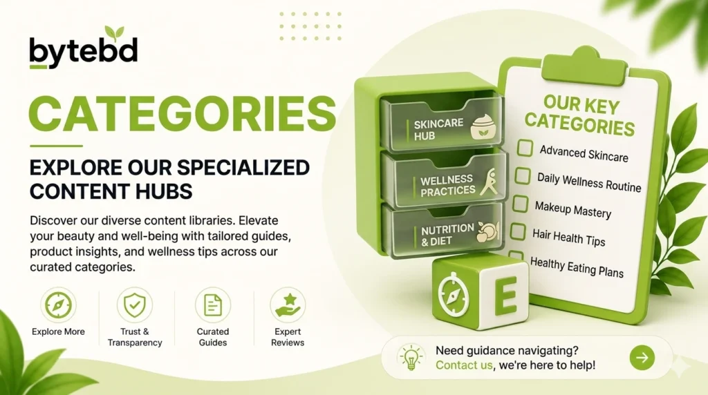 categories