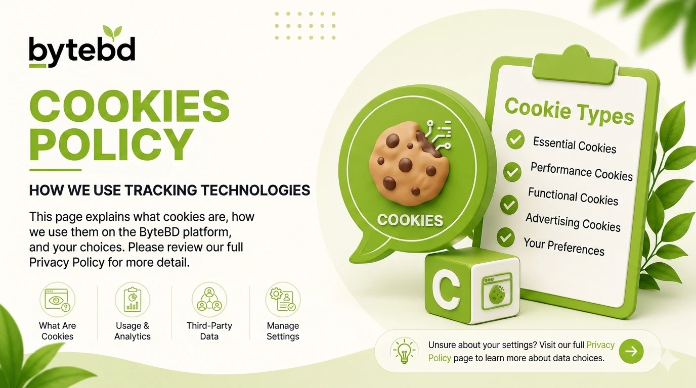 Cookies policy information for ByteBD wellness platform