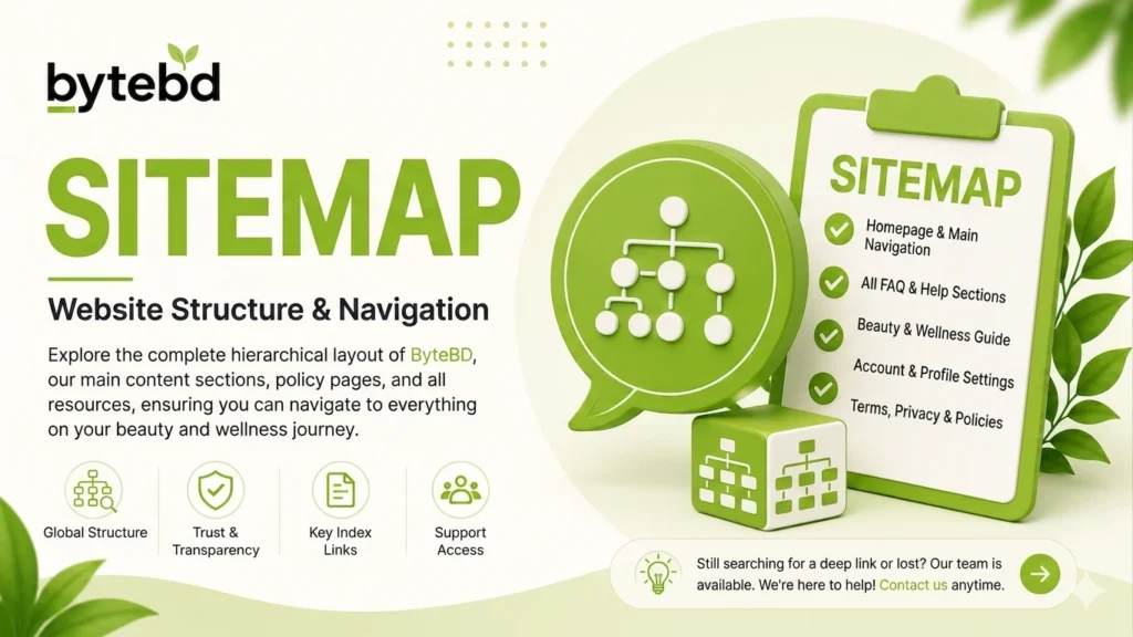 sitemap